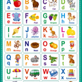 English Alphabet Mat - 20" x 28"