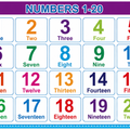 Number Counting Mat - 20" x 28"