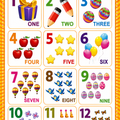 Number Counting Mat - 20" x 28"