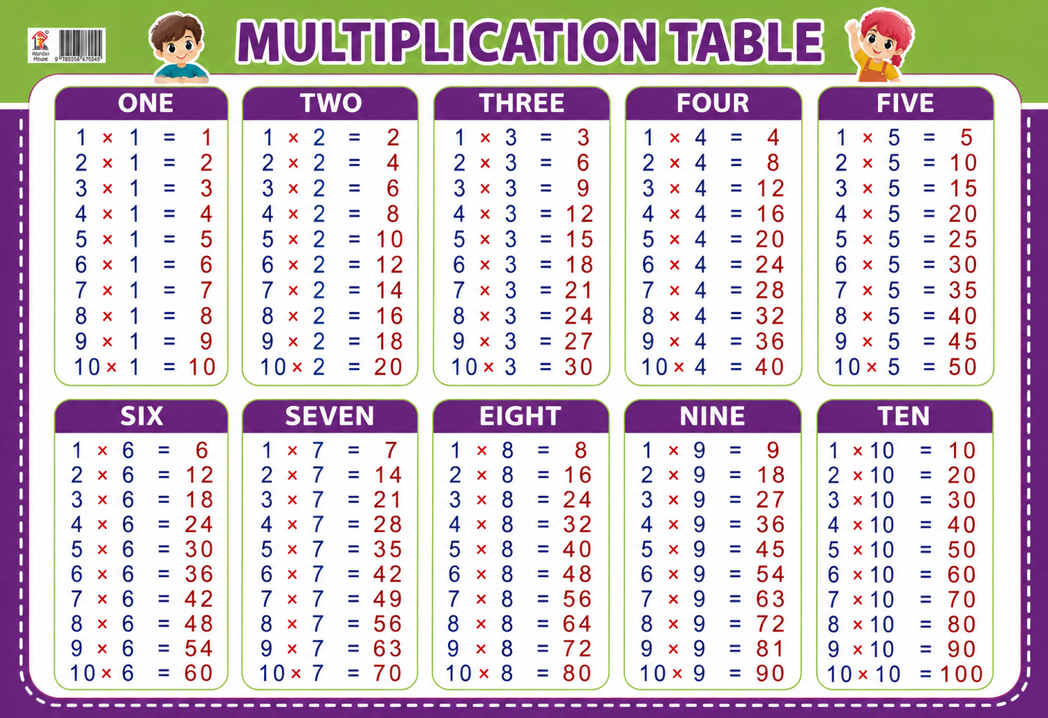 Multiplication Mat - 20" x 28"