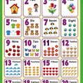 Number Counting Mat - 20" x 28"