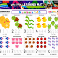 Learning Mat - Numbers 1-10