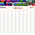 Learning Mat - Addition