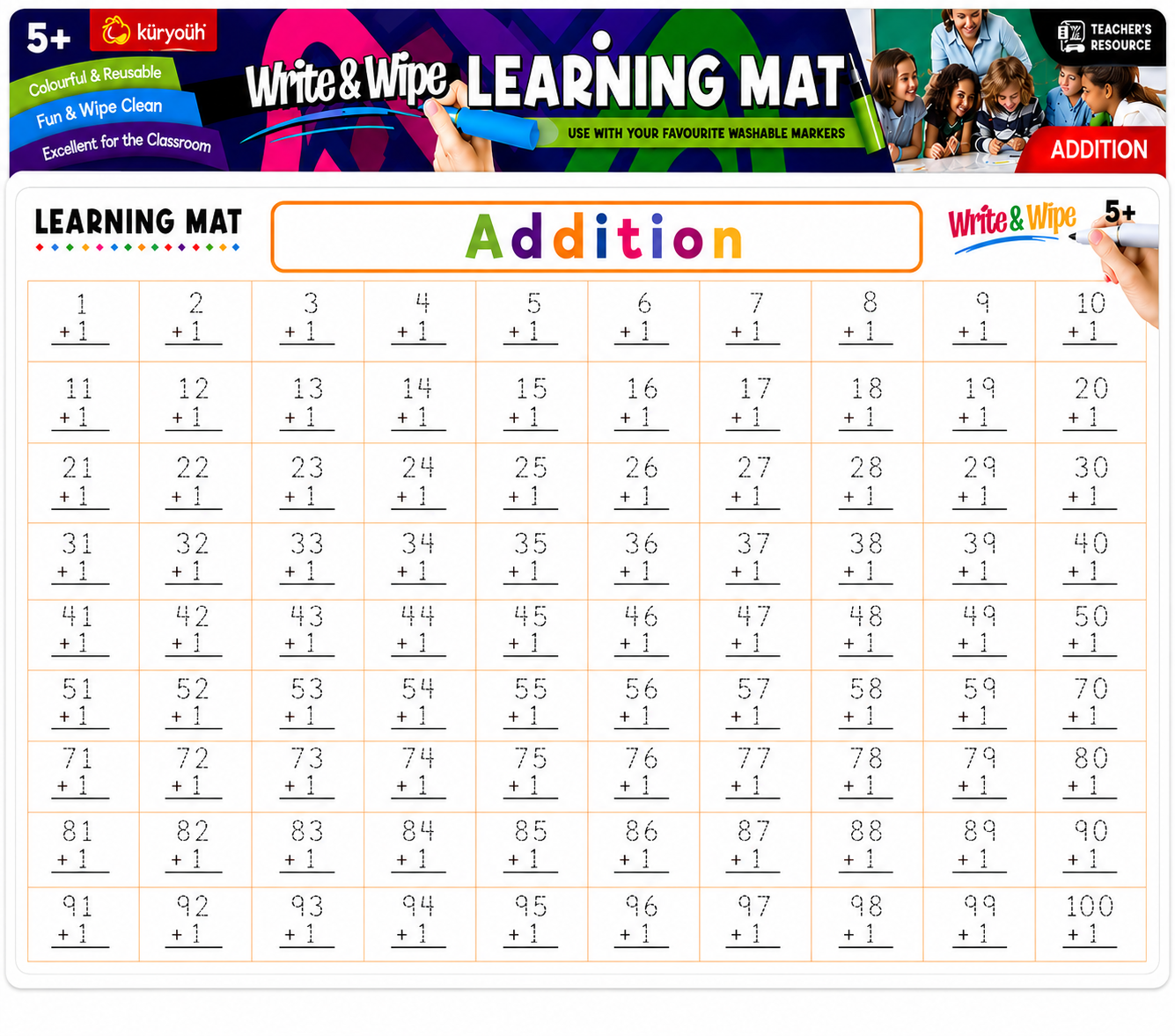 Learning Mat - Addition
