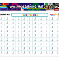 Learning Mat - Subtraction